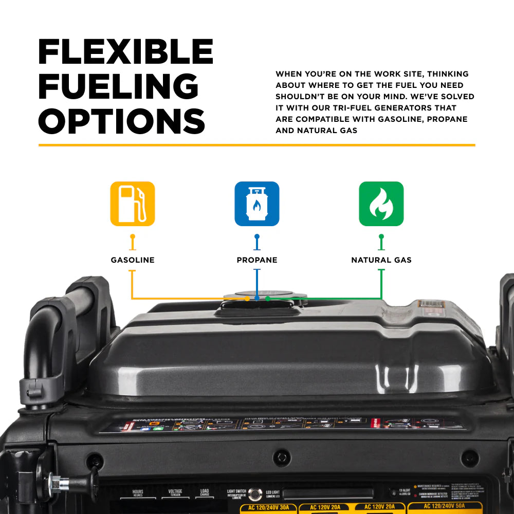10,500 Watt Tri-Fuel Digital Inverter Generator