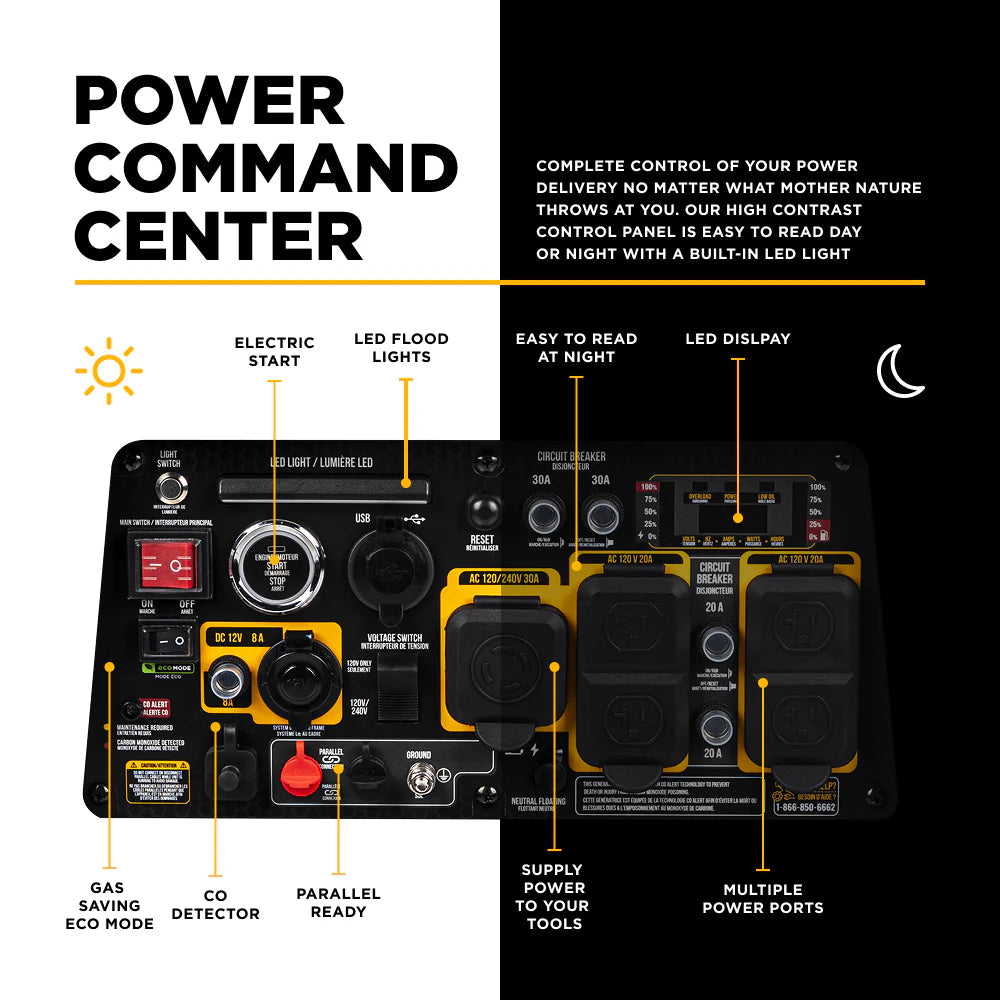 7,500 Watt Dual-Fuel Digital Inverter Generator