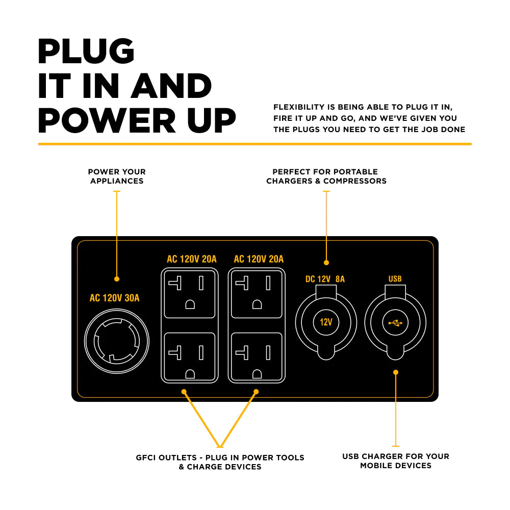 7,500 Watt Dual-Fuel Digital Inverter Generator
